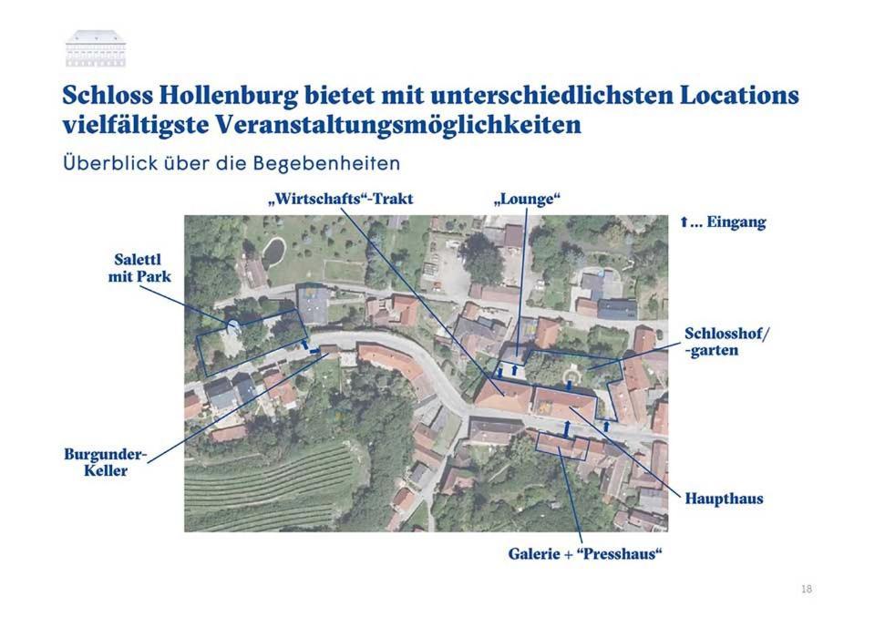 Schloss Hollenburg Aparte Apartments Krems an der Donau Eksteriør bilde